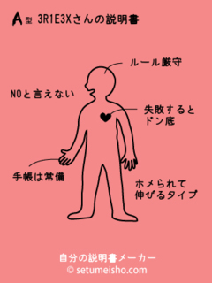 %83R%81E%83X����̐�����