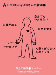 %89F%91%BD%93c%83q%83J%83%8B����̐�����