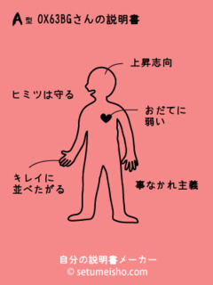 %90X%96%83%8BG����̐�����