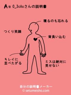 %E0_%93c%8Ax����̐�����