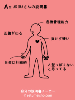 AKIRA����̐�����