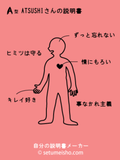 ATSUSHI����̐�����