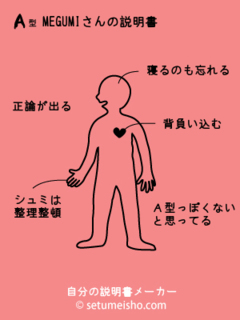 MEGUMI����̐�����