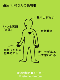 HIRO����̐�����