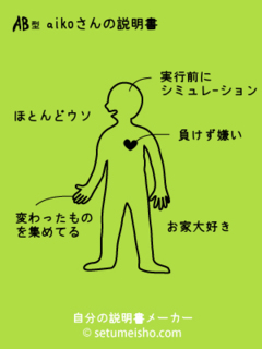 aiko����̐�����