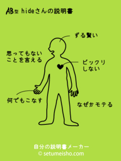 hide����̐�����