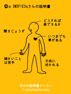%83W%83F%81E%83q����̐�����