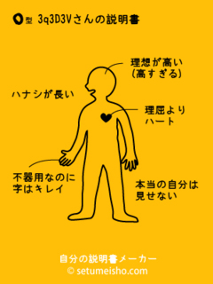 %83q%83%8D%83V����̐�����